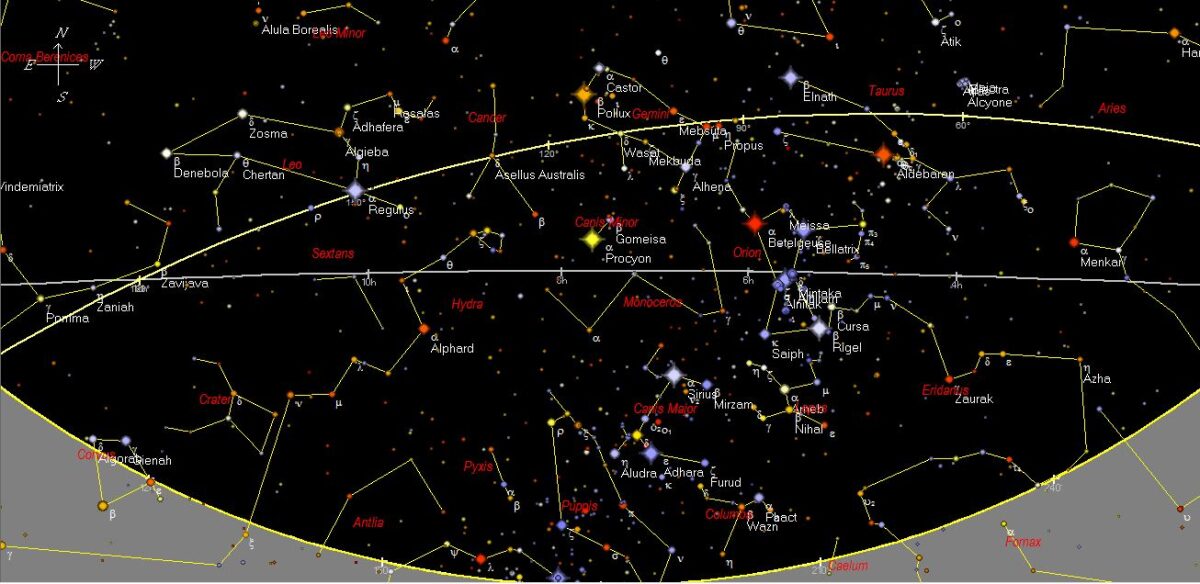 Il cielo di febbraio ci mostra dov’è il sole d’estate